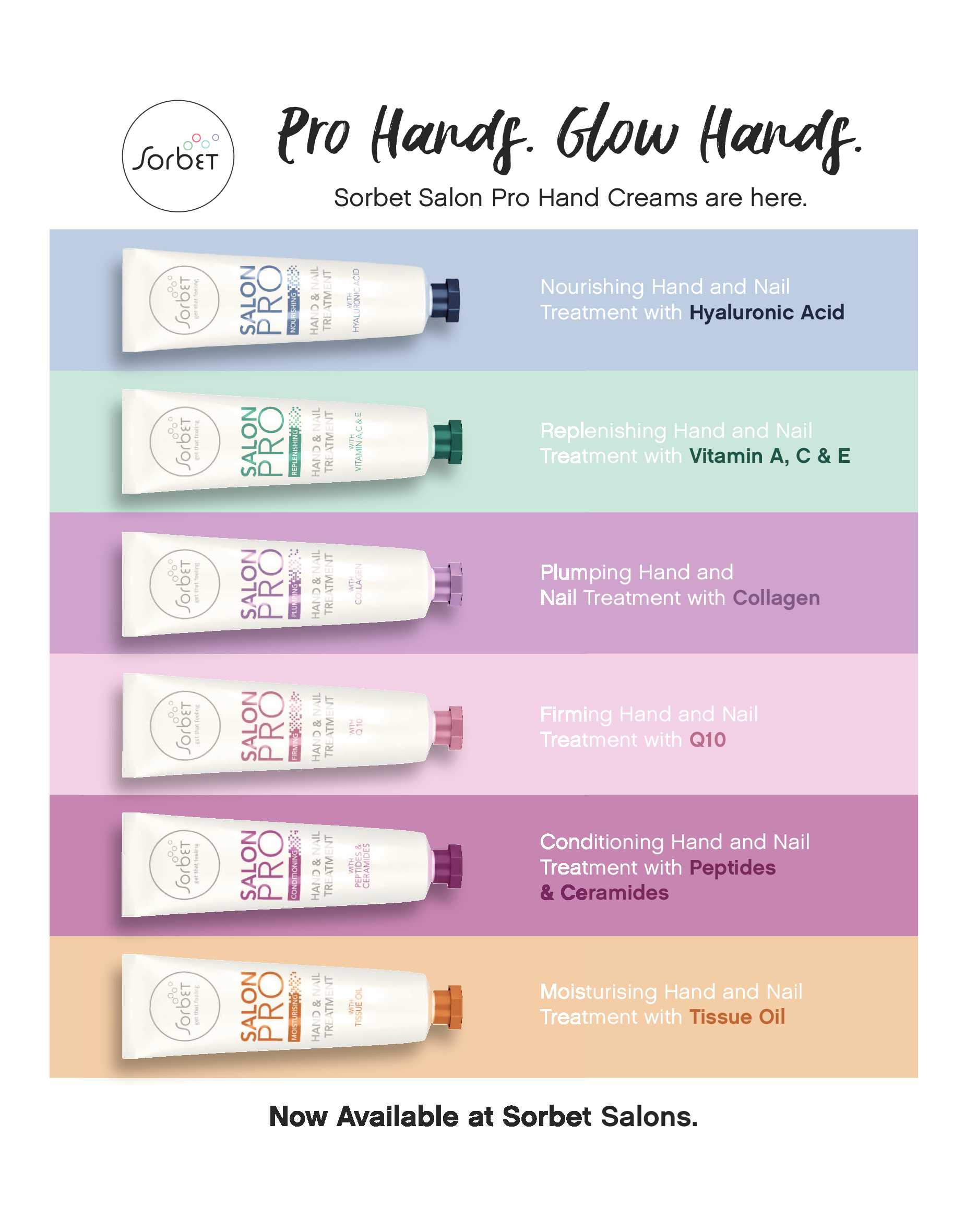 Get It Joburg North February 2020 page 6