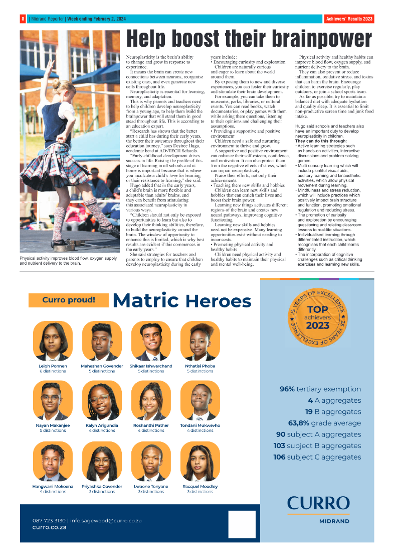 Midrand Reporter 02 February 2024 page 8