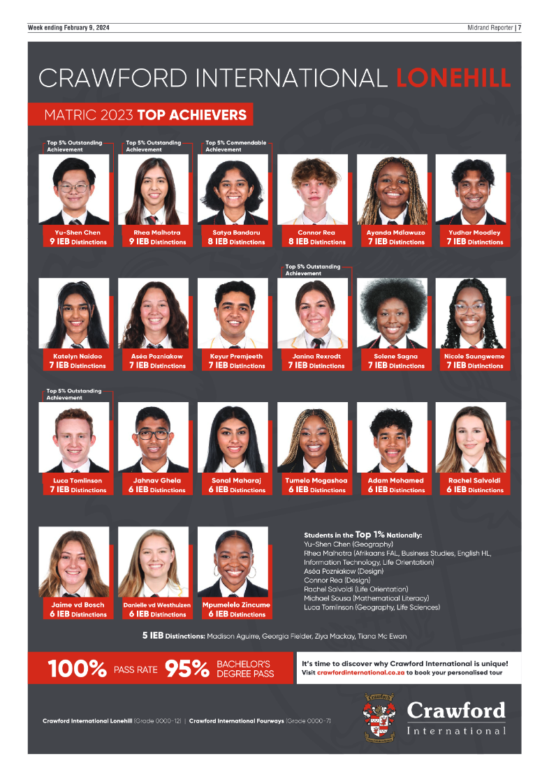 Midrand Reporter 09 February 2024 page 7