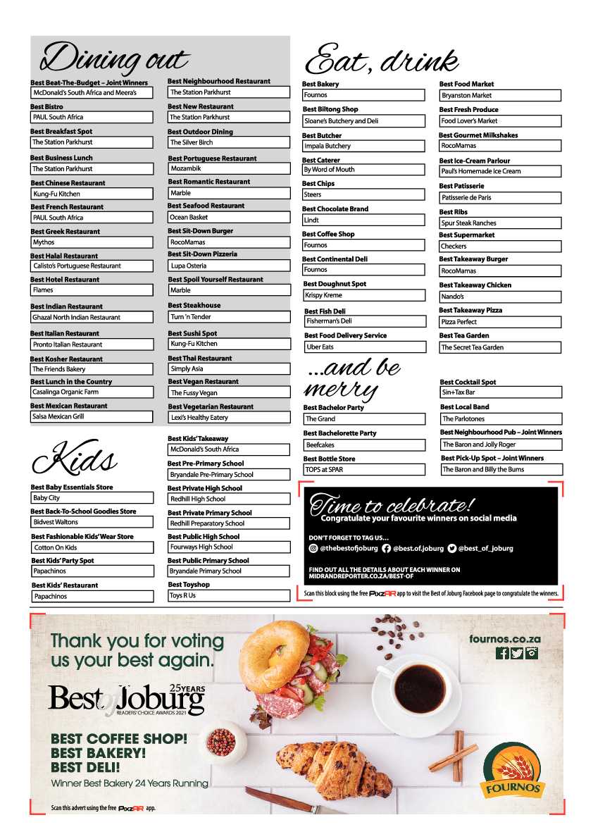 Midrand Reporter  12 November 2021 page 16