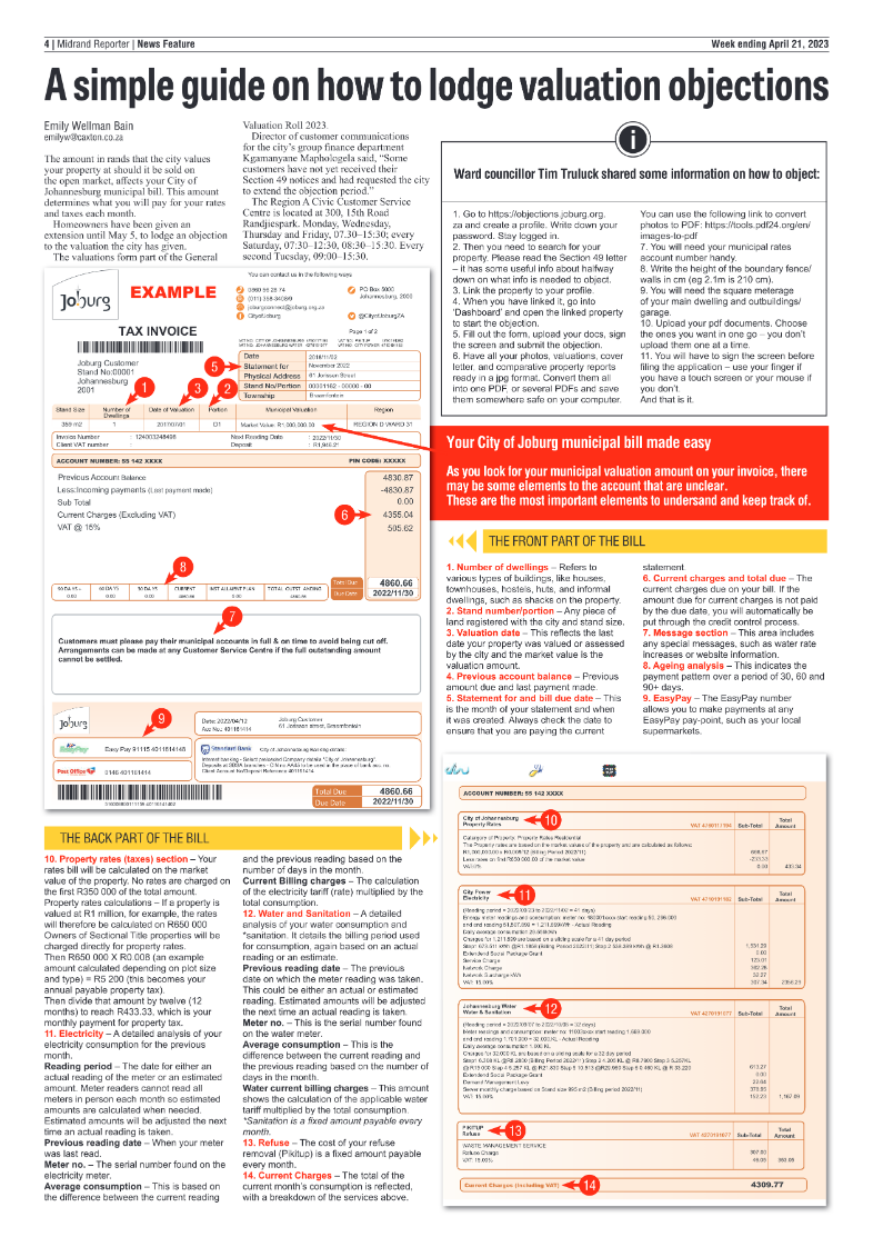 Midrand Reporter 21 April 2023 page 4