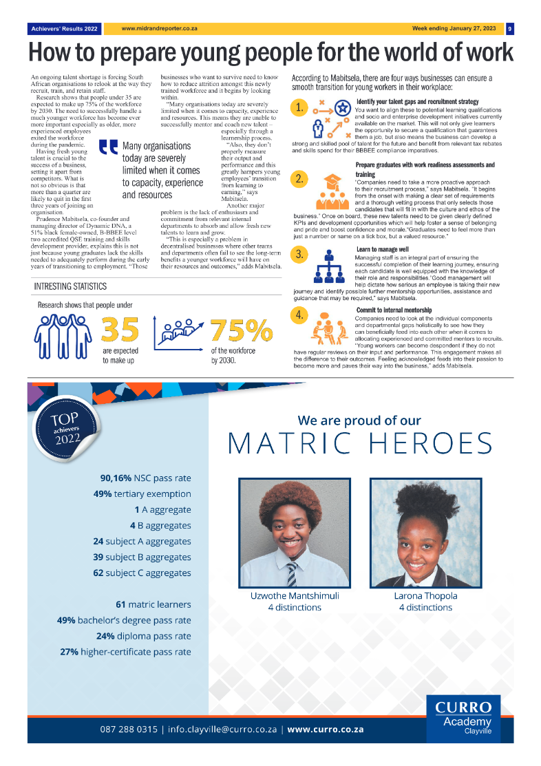 Midrand Reporter 27 Jan 2023 page 9