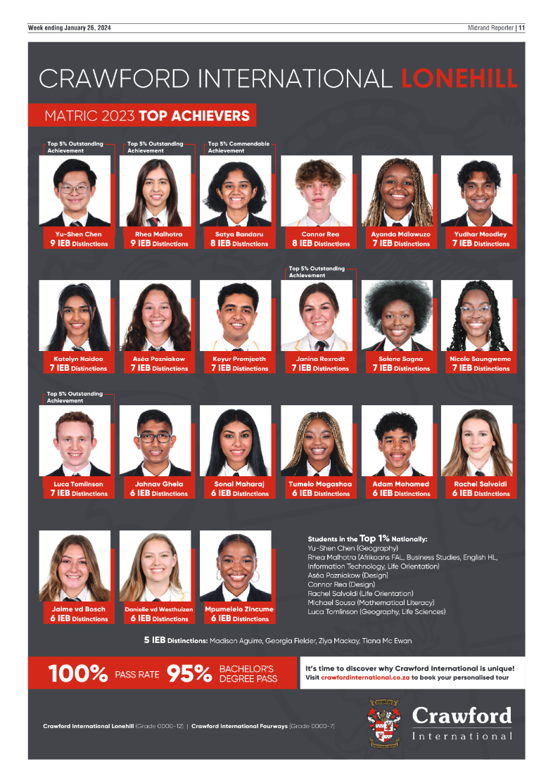 Midrand Reporter 29 January 2024 page 11