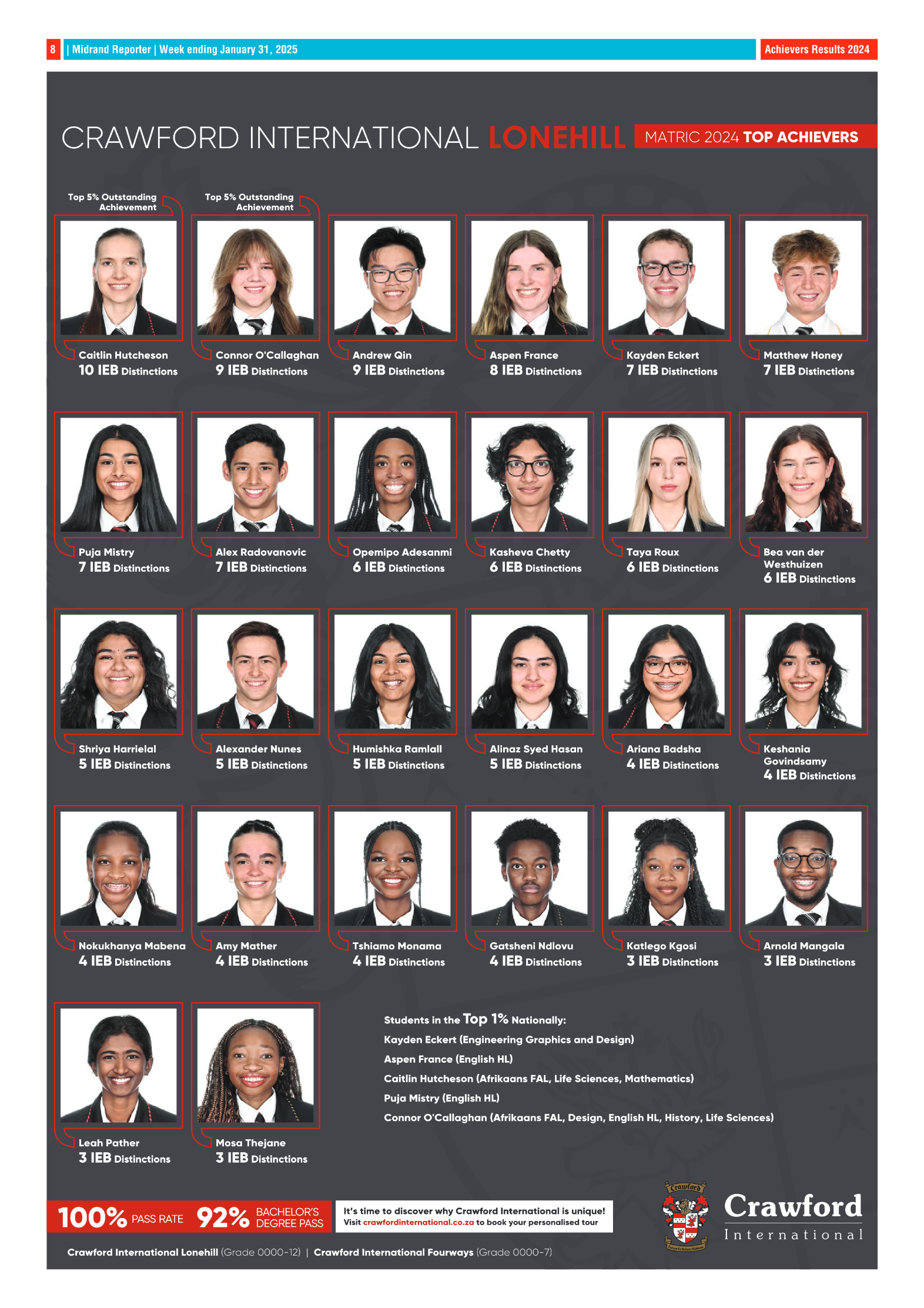 Midrand Reporter 31 January 2025 page 8