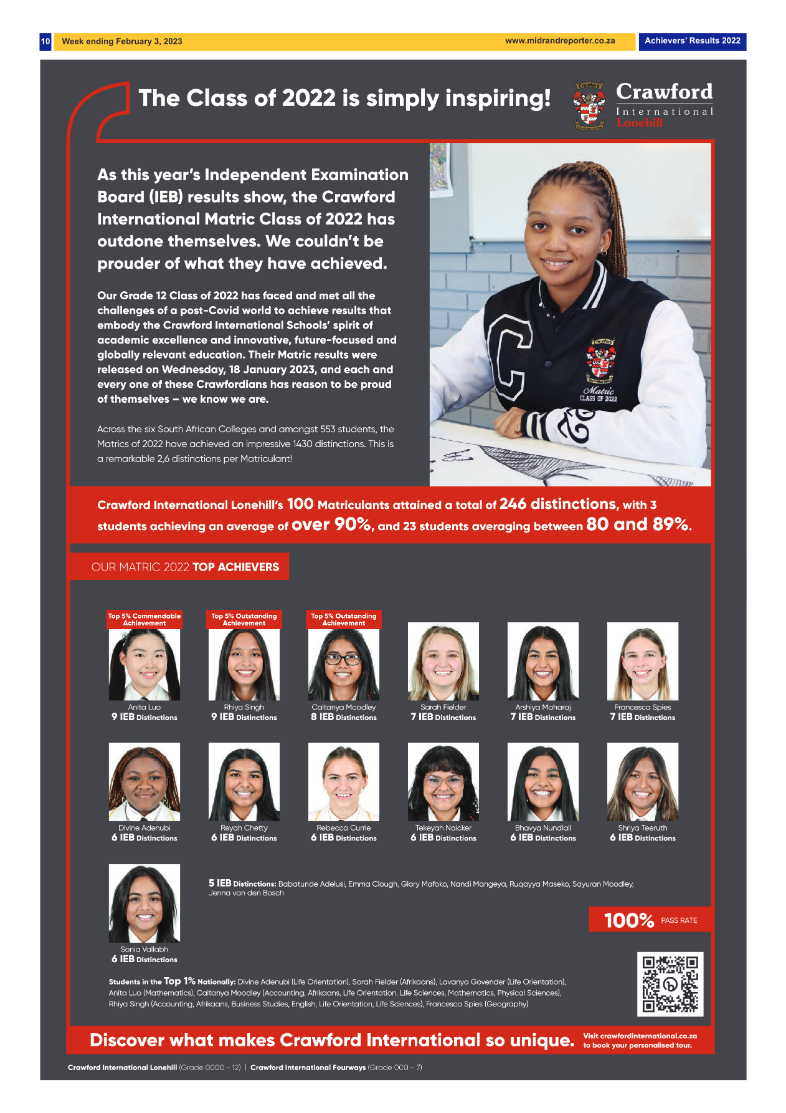 Midrand Reporter 3 Feb 2023 page 10