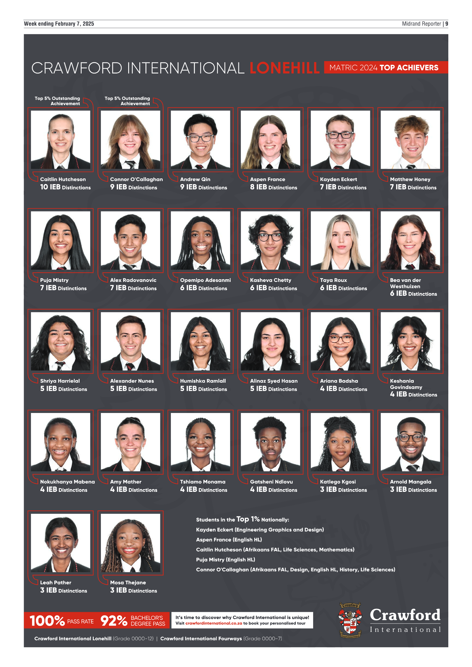 Midrand Reporter 7 February 2025 page 9